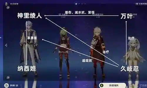 dva阵容搭配插图
