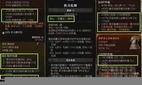 暗黑剑侠阵容装备搭配插图