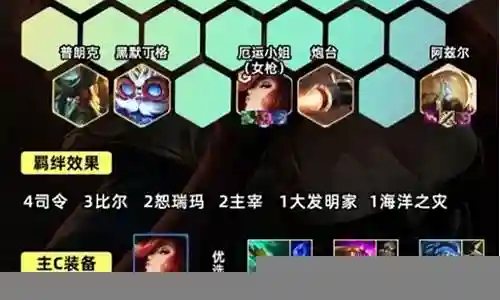 时间枪怎么搭配阵容插图