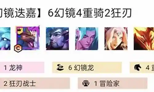 雷霆幻境龙阵容搭配插图