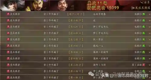 最强乱世阵容(乱世三国志无双战纪最强阵容)插图12