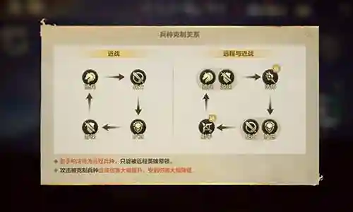 法师魔法推荐阵容搭配图插图