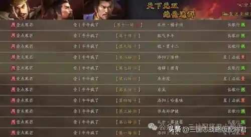 最强乱世阵容(乱世三国志无双战纪最强阵容)插图23