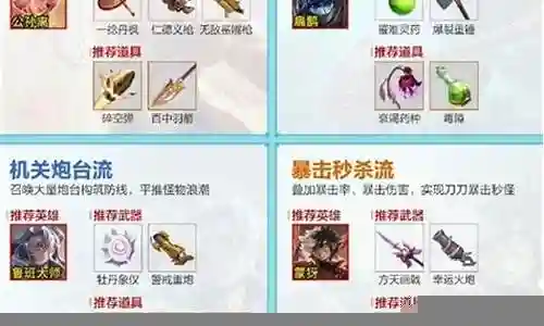 王者荣耀所有搭配阵容插图