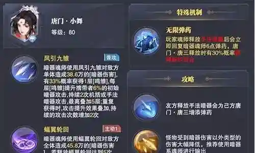唐门挑战阵容搭配插图