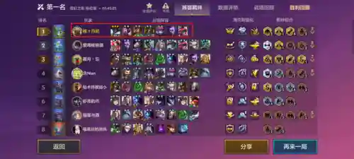 打维克托阵容(福星神盾使阵容怎么玩)插图6