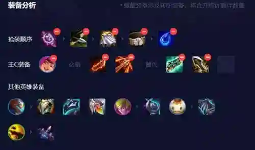 冷门阵容游戏(冷门但好玩的游戏)插图2