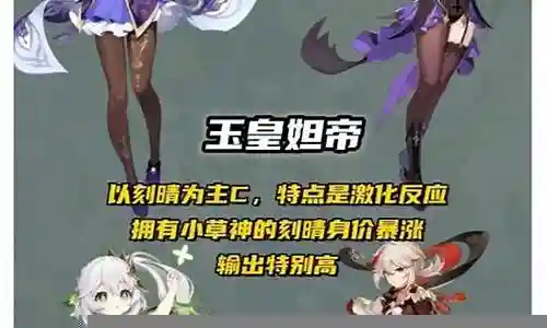 神子顶级阵容搭配插图