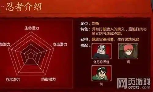 佩恩修罗道搭配阵容插图