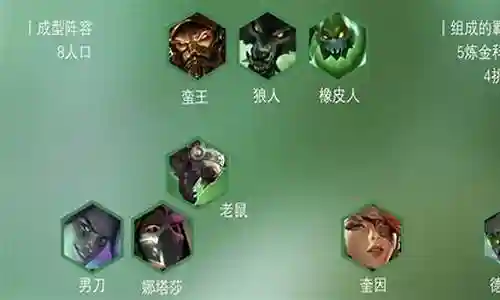 炼金科技刺客阵容搭配插图