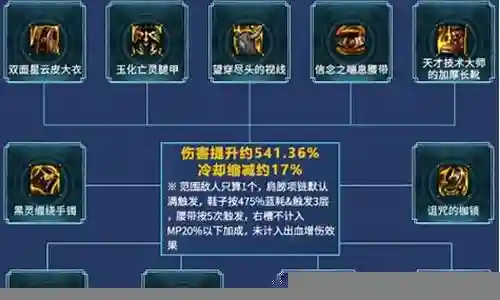 迅捷射手阵容搭配图文介绍插图