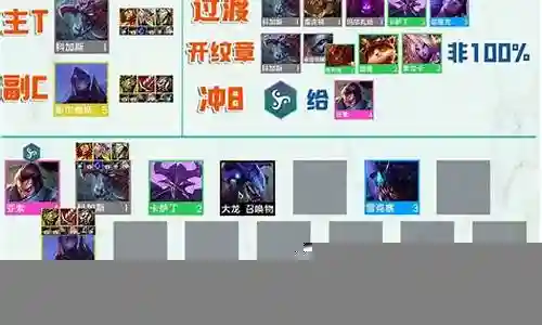 祸源虚空阵容搭配插图