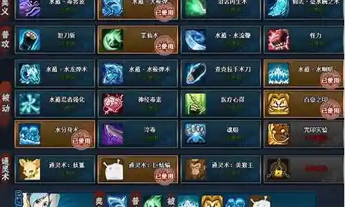 水主平民 阵容搭配插图
