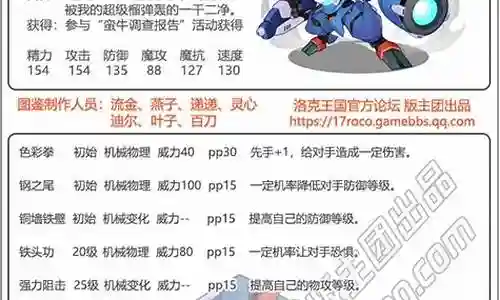 蛮牛阵容搭配插图