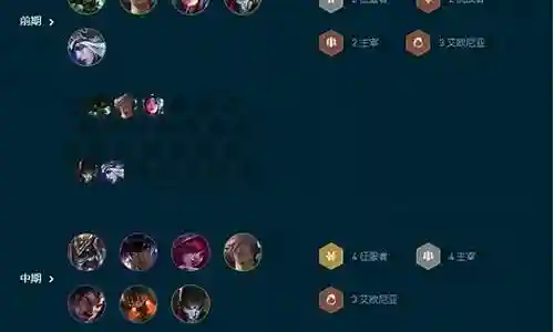 天神阵容装备搭配霞插图