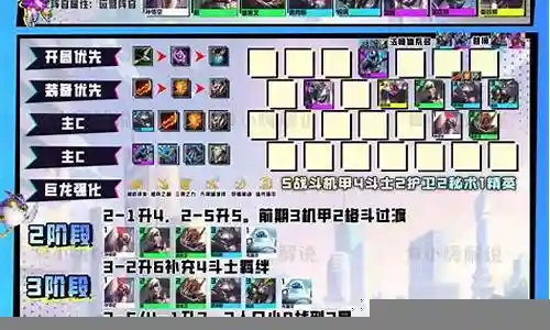 机甲怎么搭配阵容图插图