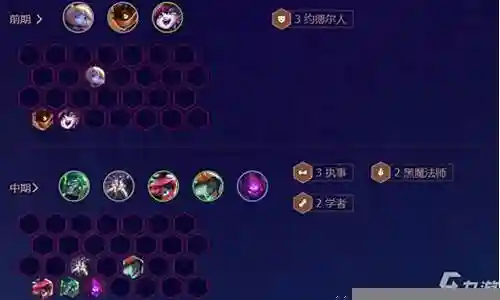 变异执事阵容搭配最新插图