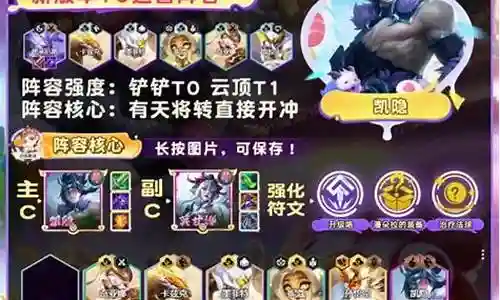 天降阵容搭配插图