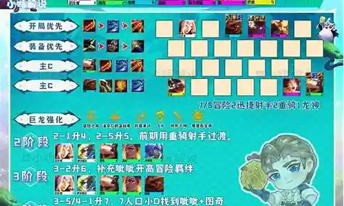 冒险迅捷阵容搭配攻略图插图