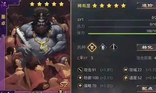 率土之滨汉董阵容搭配插图