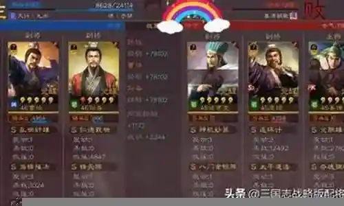 刘备曹操孙权阵容搭配插图