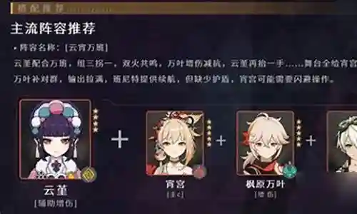 原神云顶阵容搭配插图