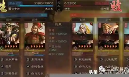 蔡文姬黑科技阵容装备搭配插图