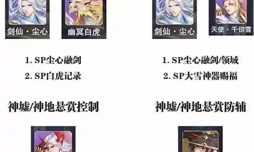 荣荣暗器队阵容搭配插图