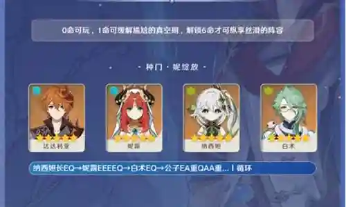 原神公子2.5阵容搭配插图