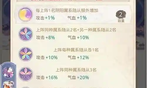 盛世芳华蔡文姬阵容搭配插图