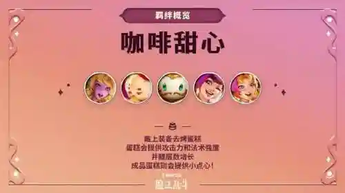 冷门阵容游戏(冷门但好玩的游戏)插图1