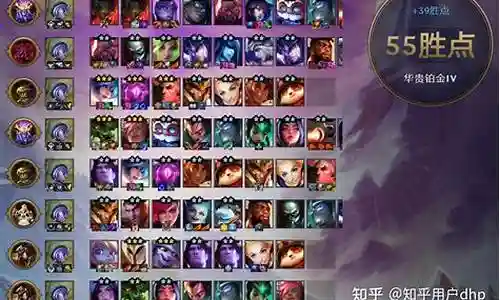 龙王前中期强势阵容搭配插图