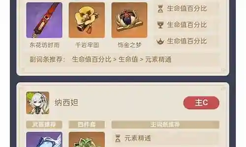 原神绽放豪华阵容搭配插图