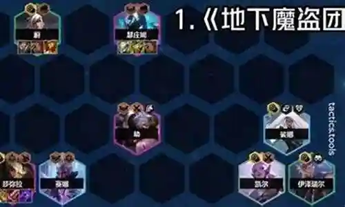 魔盗团阵容羁绊搭配插图
