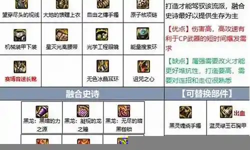 武极改版搭配什么阵容插图