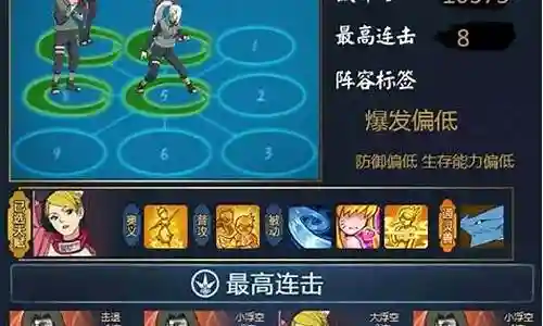 火影ol忍战阵容搭配插图