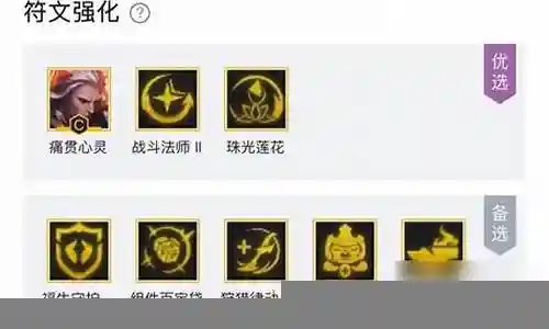 福牛徽章阵容怎么搭配插图