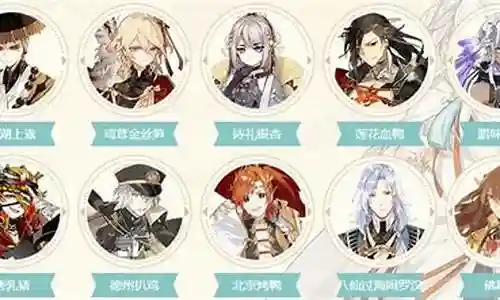 贫民魂10阵容搭配插图