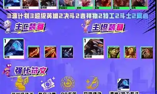 超强艾希阵容搭配插图