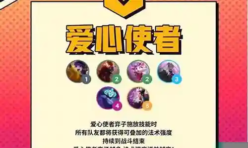爱心使者阵容搭配攻略视频插图