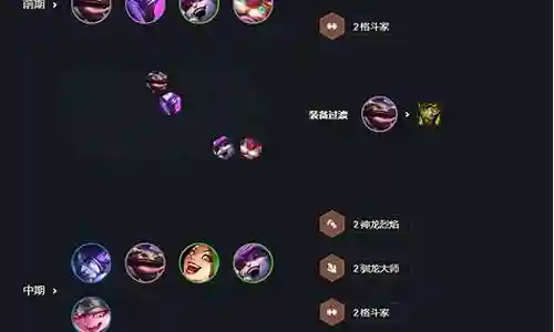 神龙烈焰阵容法师怎么搭配插图