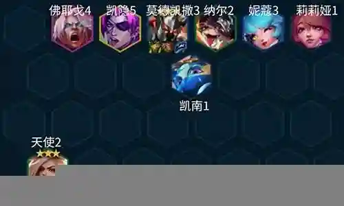 狂杀如何搭配阵容插图