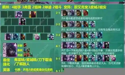 光辉和月男阵容搭配插图