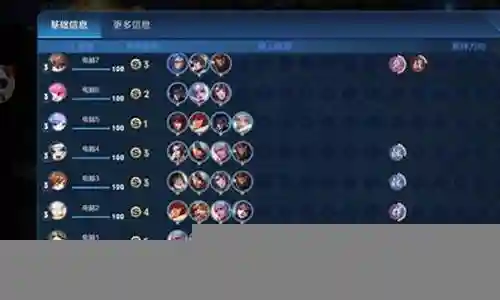 王者前期超强的阵容搭配插图