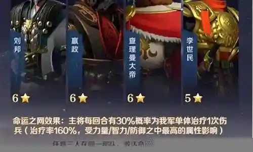 惩戒刘邦阵容搭配攻略插图