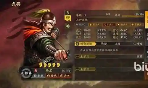 马忠阵容搭配战法攻略插图