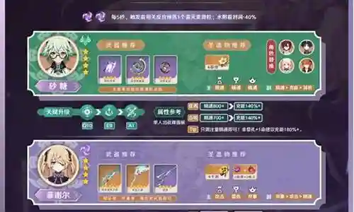 钟离菲谢尔阵容搭配插图