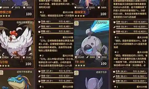 大唐浮石怎么搭配最强阵容插图