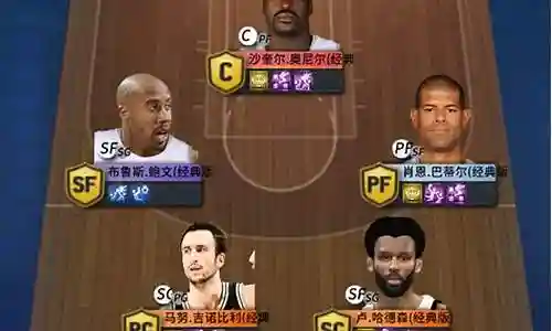 奥尼尔王朝阵容搭配插图