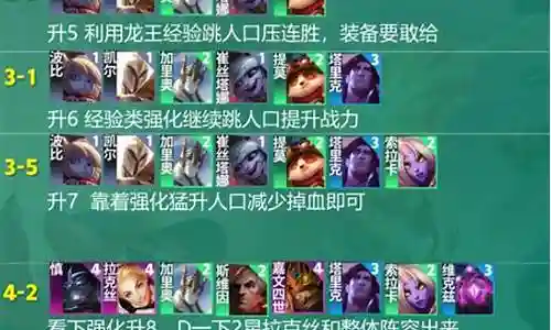 云上城法师阵容搭配插图